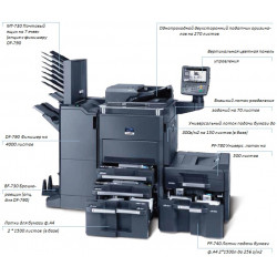 МФУ TASKalfa 6500i (1102LG3NL0)